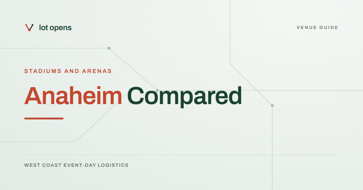 Anaheim Compared: Lot Opens event-day guide