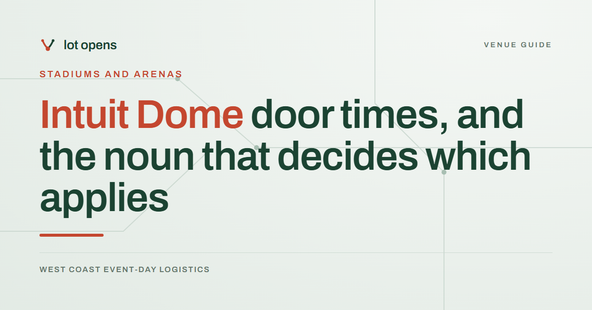 Intuit Dome door times, and the noun that decides which applies: Lot Opens event-day guide