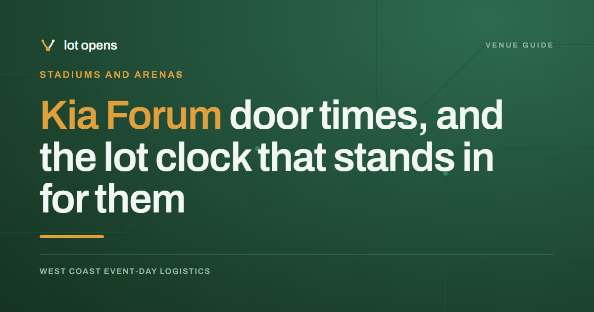 Kia Forum door times, and the lot clock that stands in for them