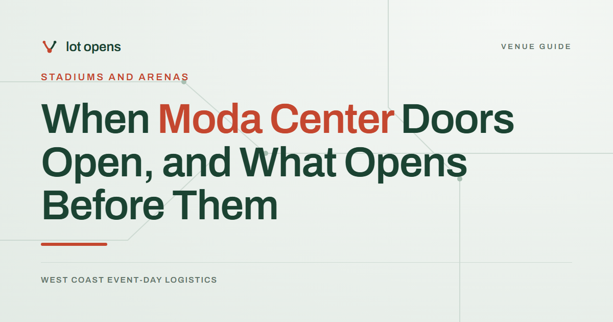 When Moda Center Doors Open, and What Opens Before Them: Lot Opens event-day guide