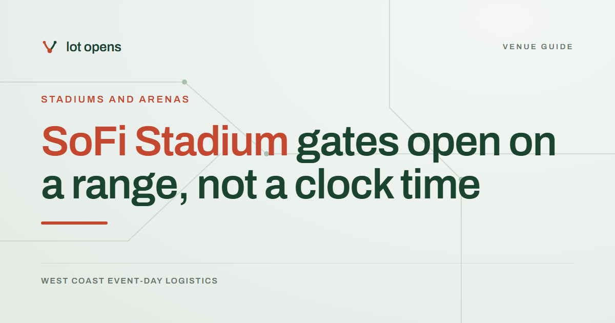 SoFi Stadium gates open on a range, not a clock time: Lot Opens event-day guide