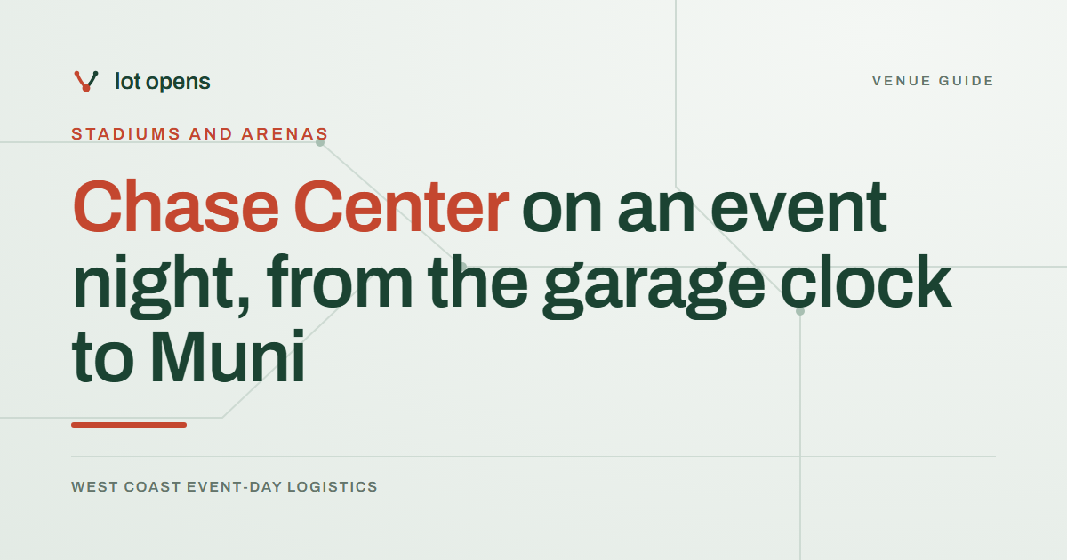 Chase Center on an event night, from the garage clock to Muni: Lot Opens event-day guide