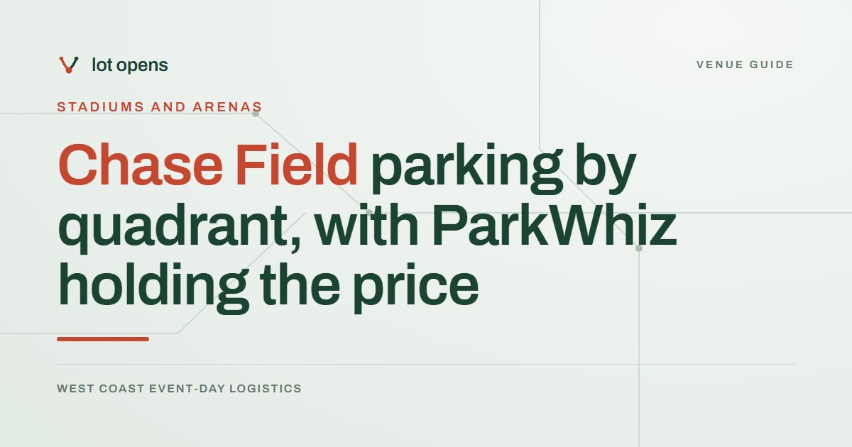 Chase Field parking by quadrant, with ParkWhiz holding the price: Lot Opens event-day guide