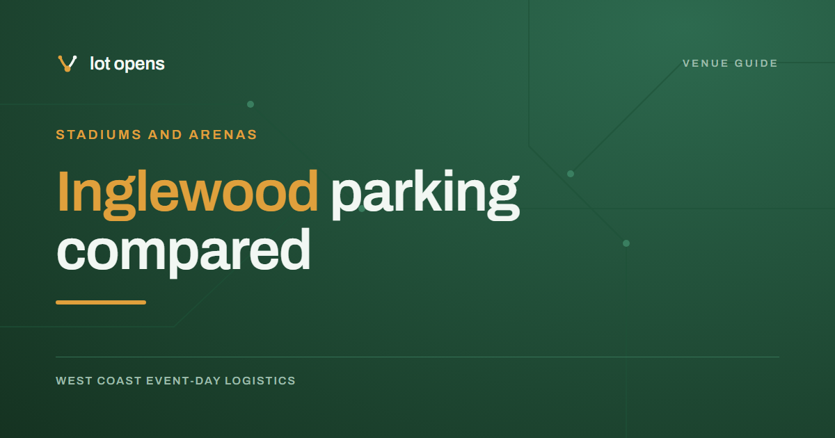Inglewood parking compared: no published rate, one closing time