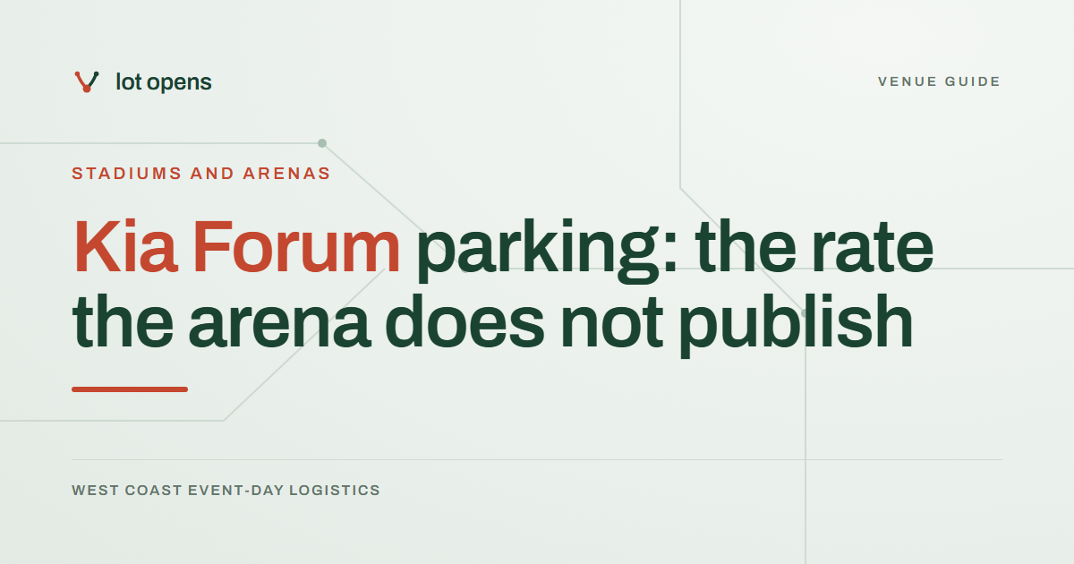 Kia Forum parking: the rate the arena does not publish: Lot Opens event-day guide
