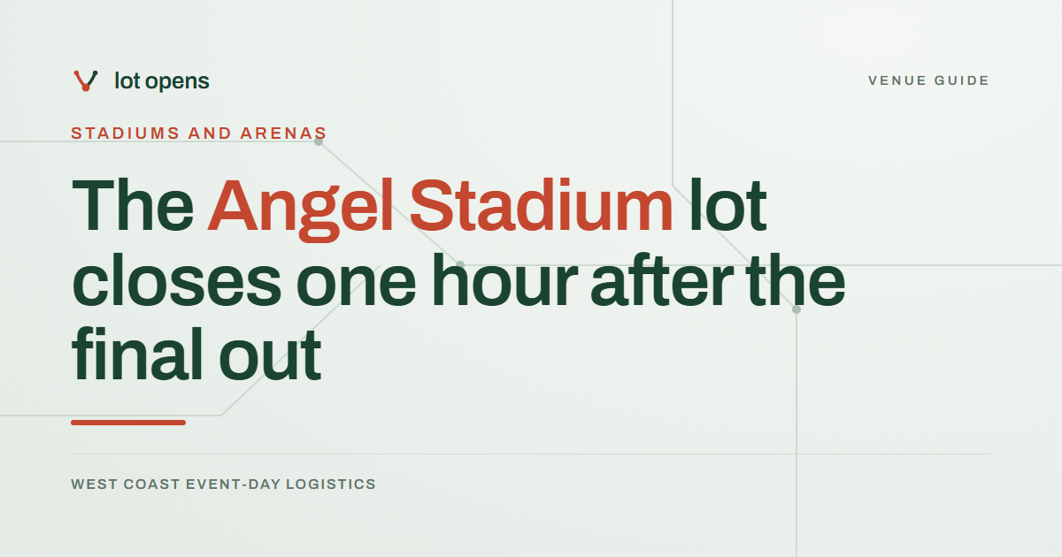 The Angel Stadium lot closes one hour after the final out: Lot Opens event-day guide
