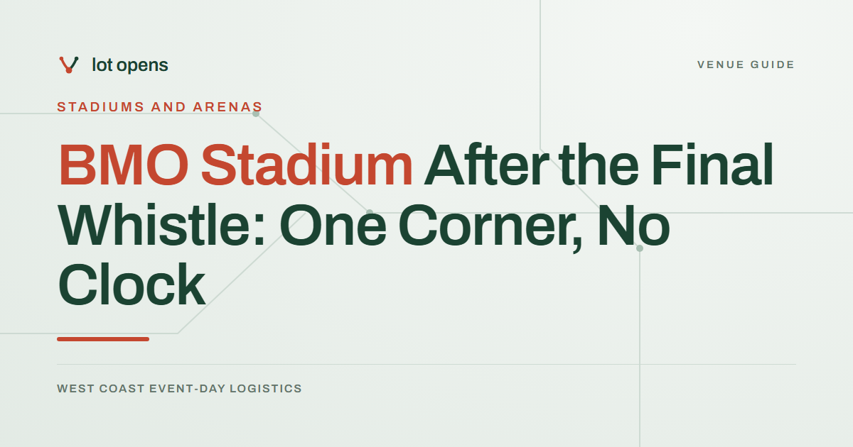BMO Stadium After the Final Whistle: One Corner, No Clock: Lot Opens event-day guide