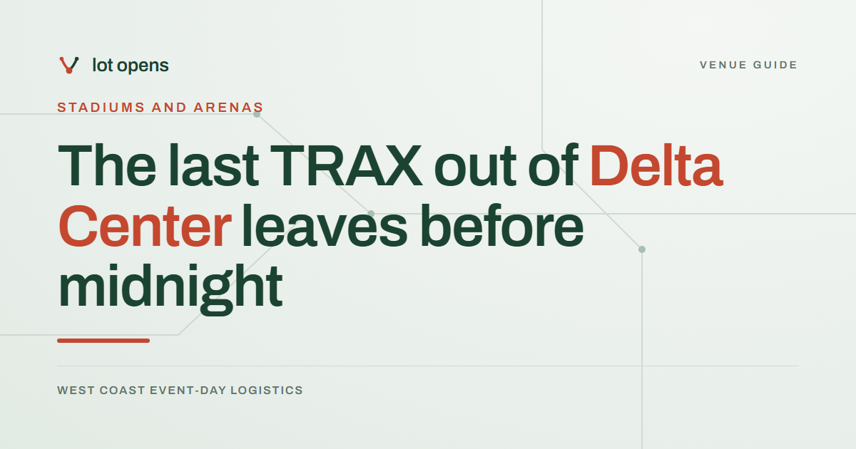 The last TRAX out of Delta Center leaves before midnight: Lot Opens event-day guide