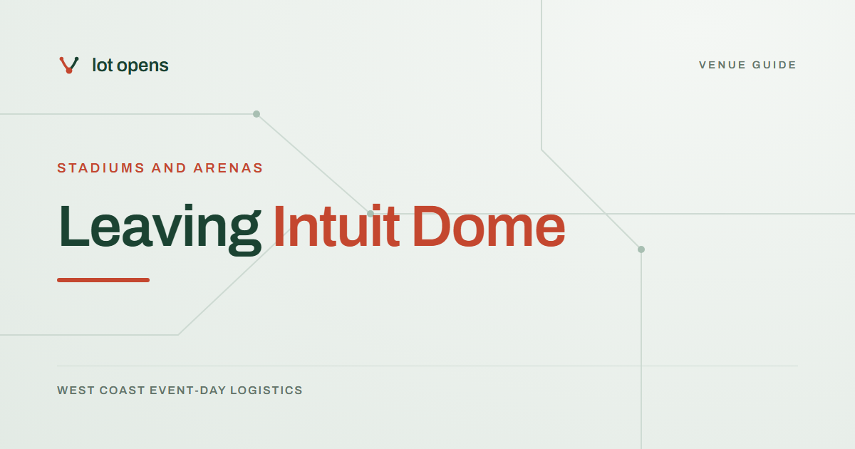 Leaving Intuit Dome: Lot Opens event-day guide