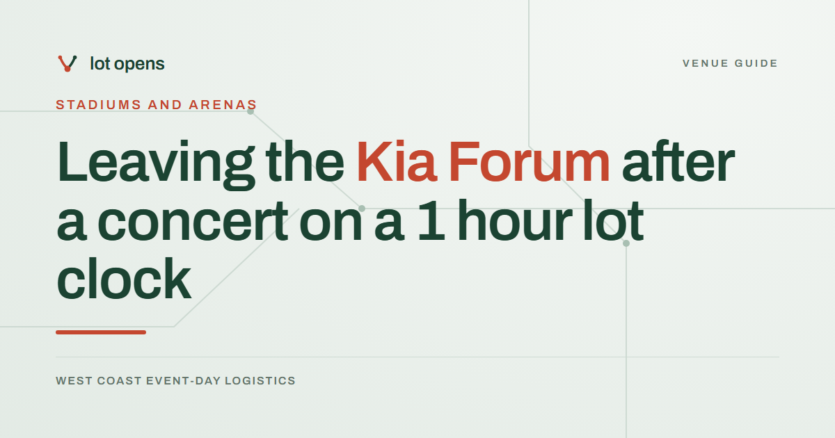 Leaving the Kia Forum after a concert on a 1 hour lot clock: Lot Opens event-day guide