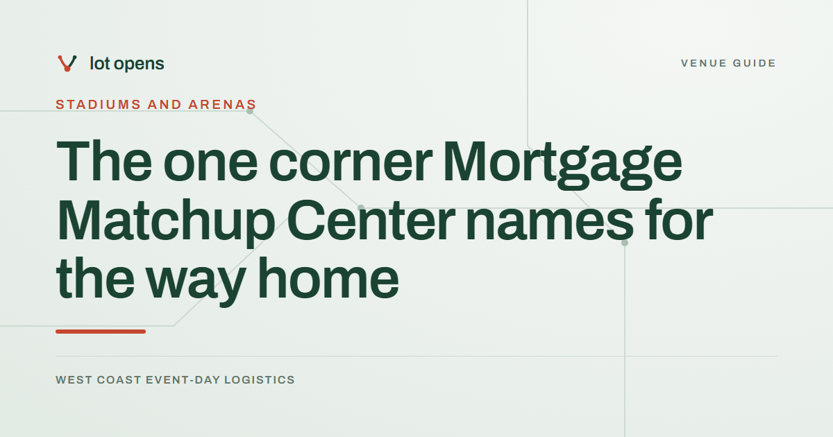 The one corner Mortgage Matchup Center names for the way home: Lot Opens event-day guide