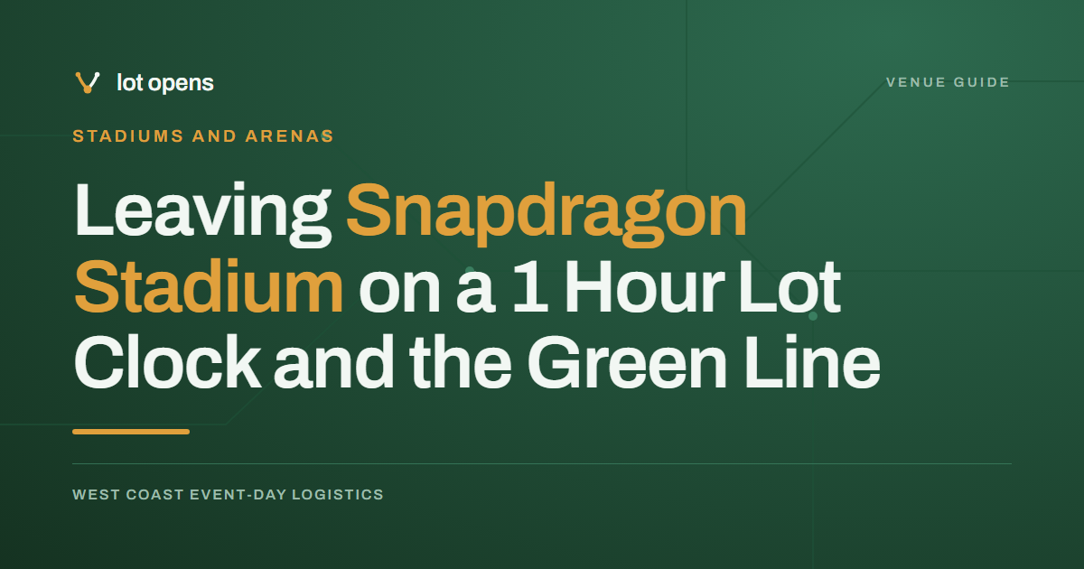 Leaving Snapdragon Stadium on a 1 Hour Lot Clock and the Green Line