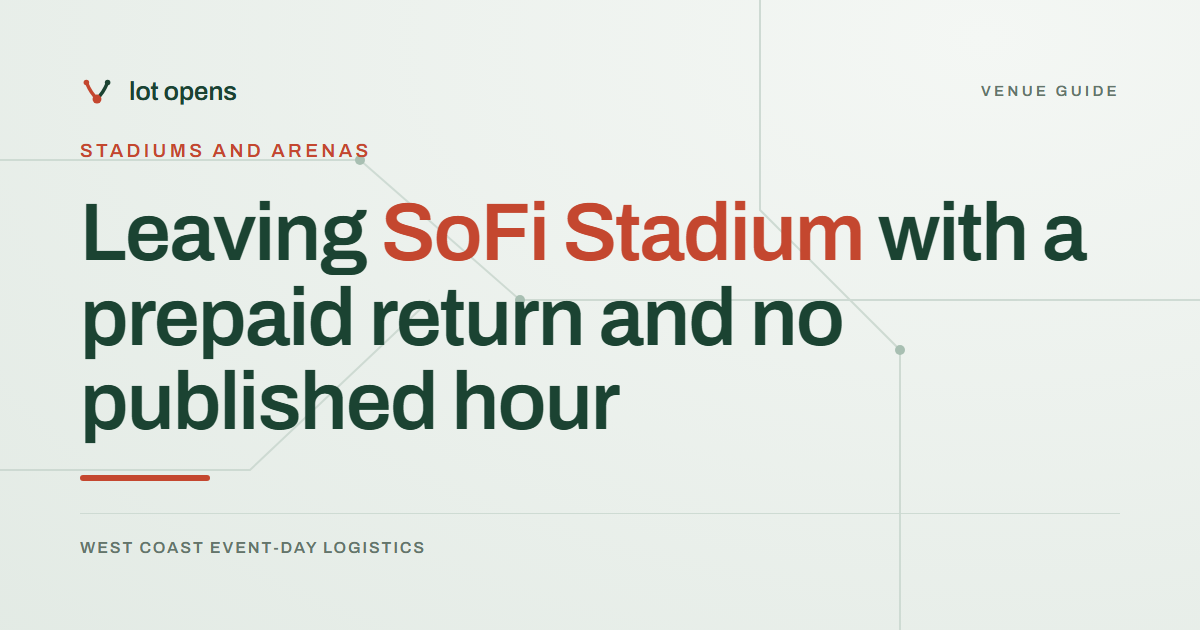 Leaving SoFi Stadium with a prepaid return and no published hour: Lot Opens event-day guide