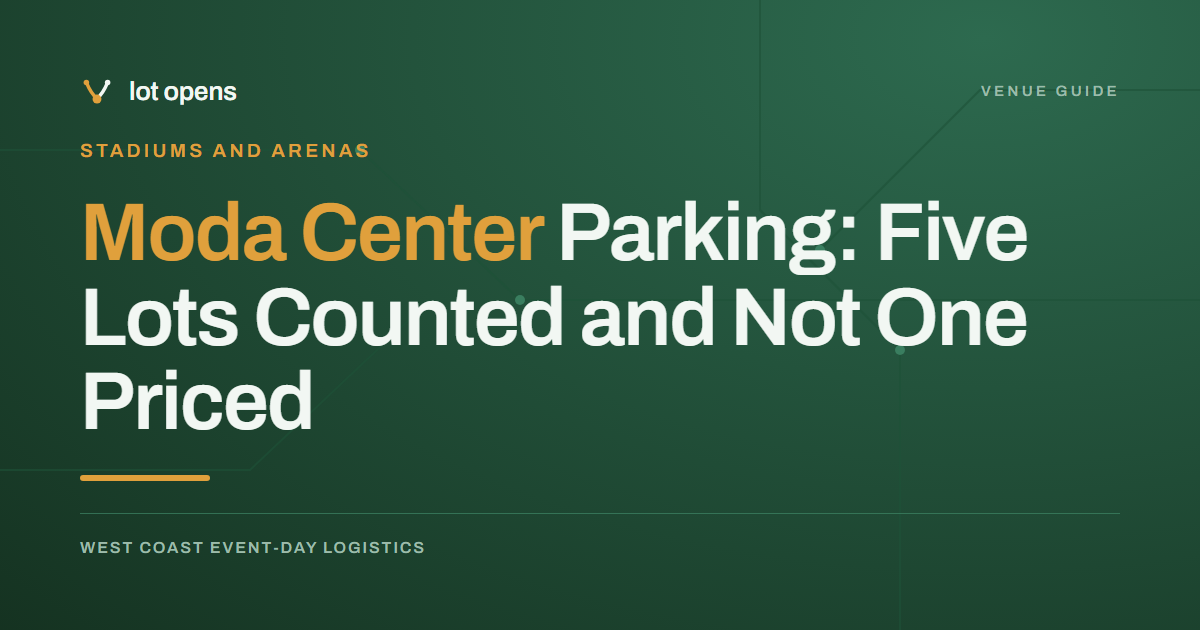 Moda Center Parking: Five Lots Counted and Not One Priced