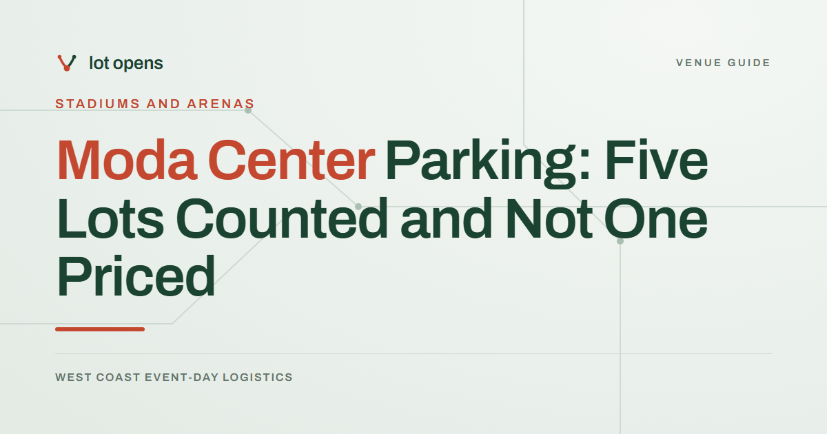 Moda Center Parking: Five Lots Counted and Not One Priced: Lot Opens event-day guide