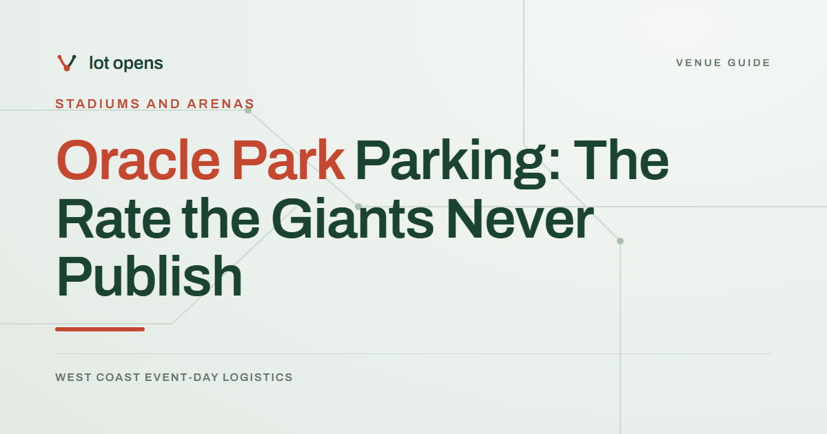 Oracle Park Parking: The Rate the Giants Never Publish: Lot Opens event-day guide