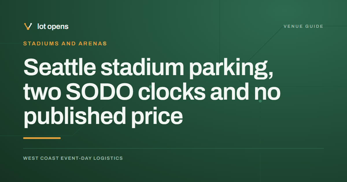 Seattle stadium parking, two SODO clocks and no published price
