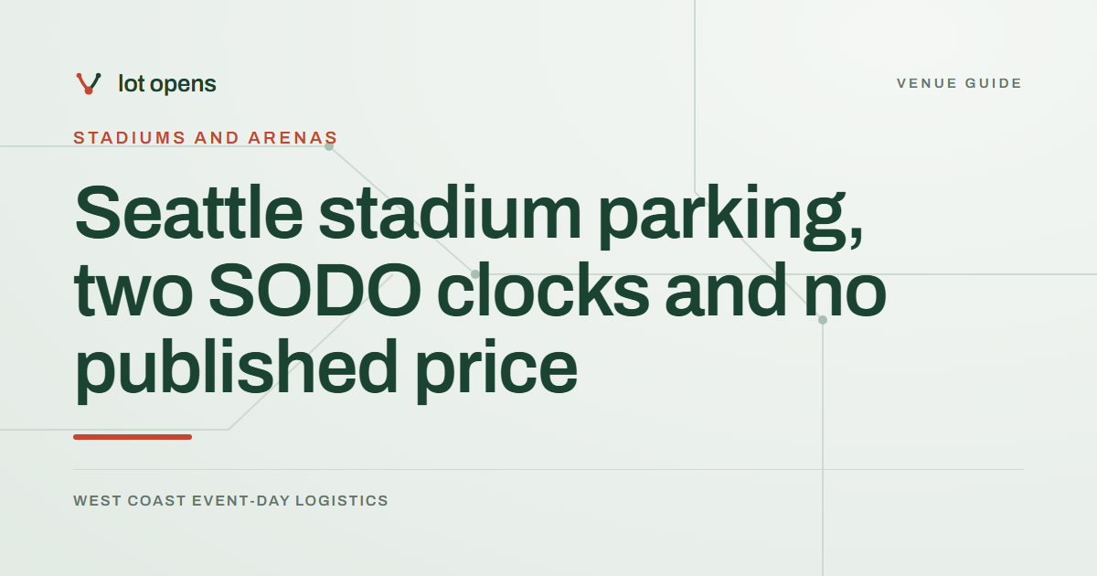 Seattle stadium parking, two SODO clocks and no published price: Lot Opens event-day guide