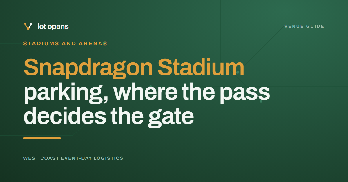 Snapdragon Stadium parking, where the pass decides the gate