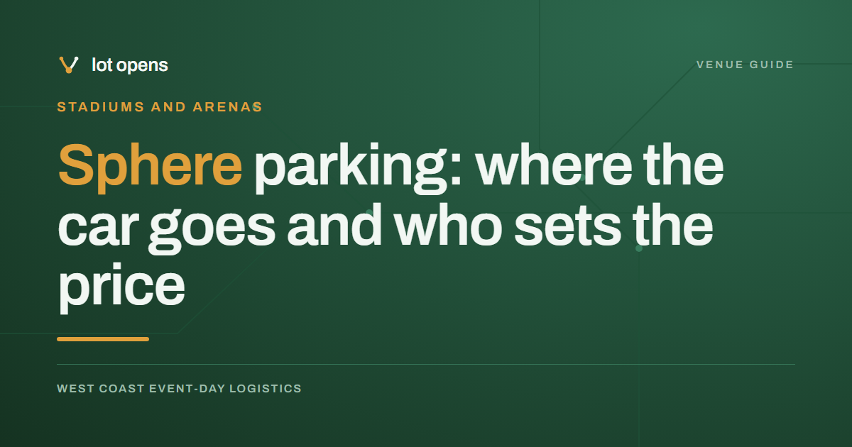 Sphere parking: where the car goes and who sets the price