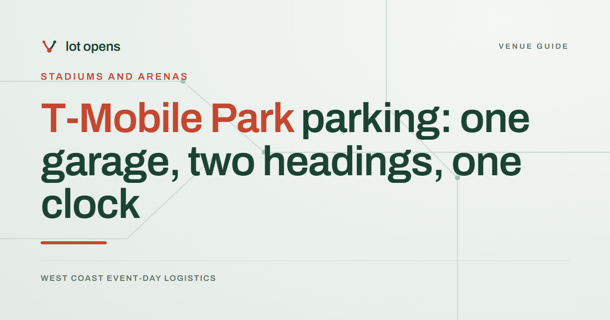 T-Mobile Park parking: one garage, two headings, one clock: Lot Opens event-day guide