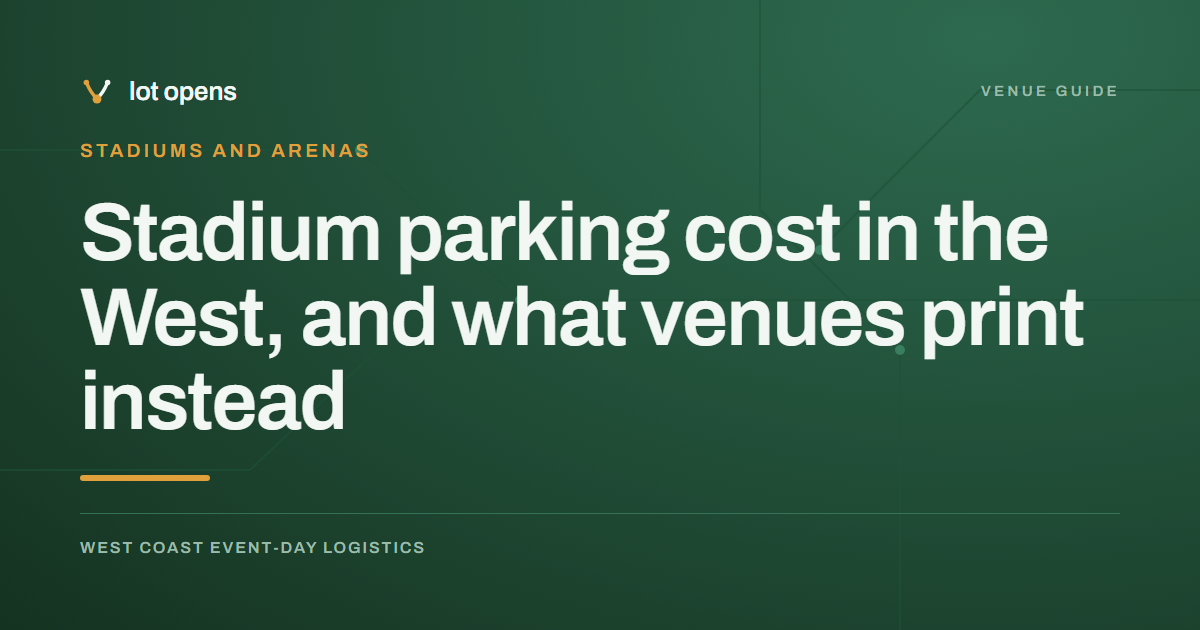 Stadium parking cost in the West, and what venues print instead