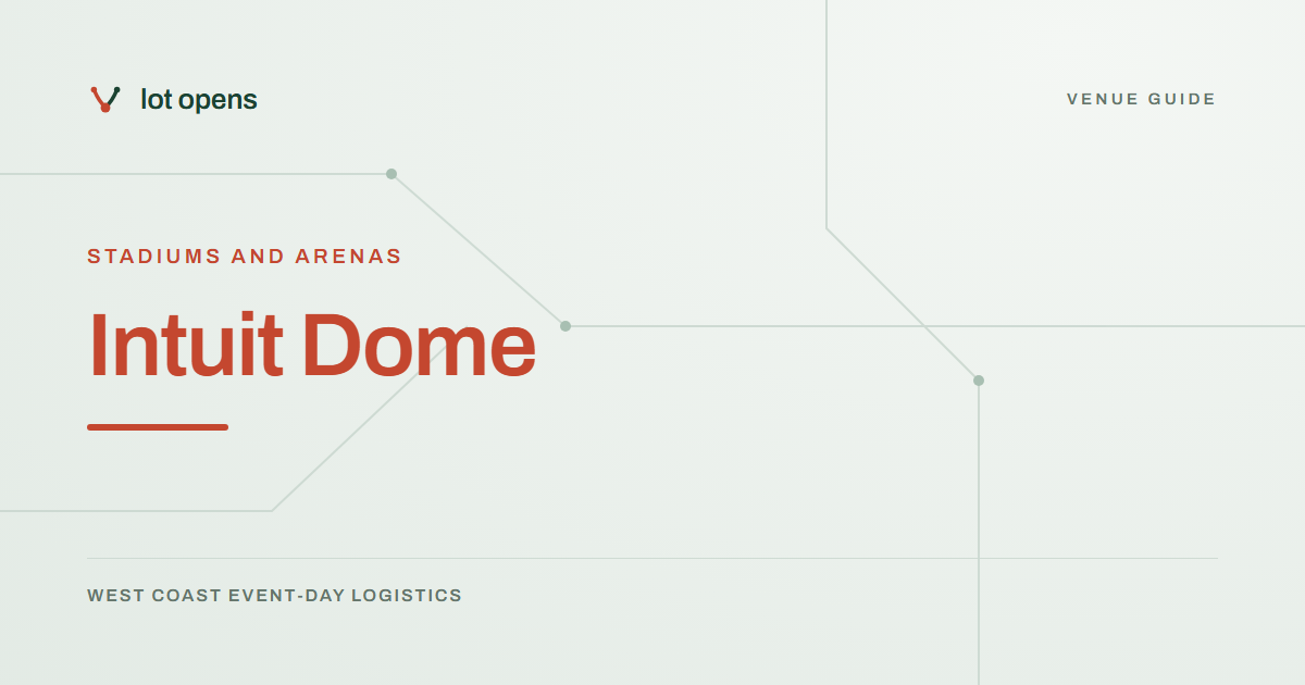 Intuit Dome: Lot Opens event-day guide